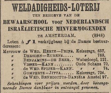 00008 JPG Bewaarschool N.I. Minvermogenden Alg Hand 20 03 1884.jpg