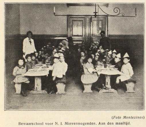00013 JPG Bewaarschool N.I. Minvermogenden.jpg