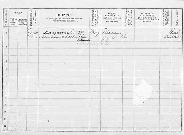 Gezinskaart Edmond Weinreb (achterkant)