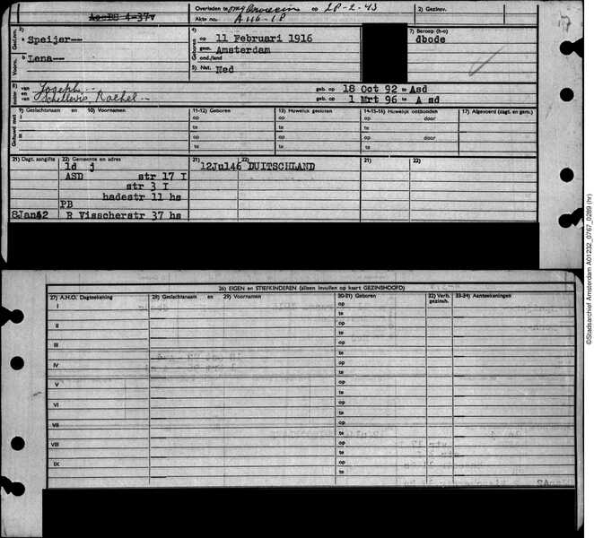 Persoonskaart Lena Speijer