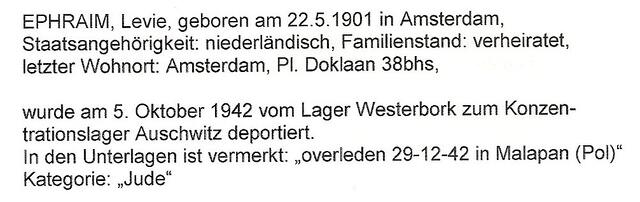 Aanvullende informatie van ITS dd 27-7-2012 over Levie Ephraim