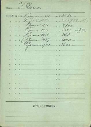 achterkant personeelskaart Isaac  Dreese