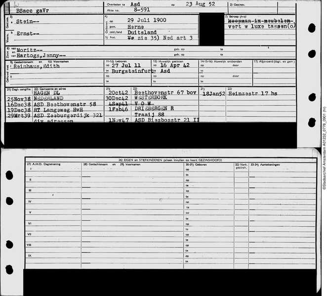 Archiefkaart Ernst Stein