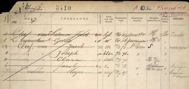 BR kaart Salomon van Cleef Rdam voorkant 1