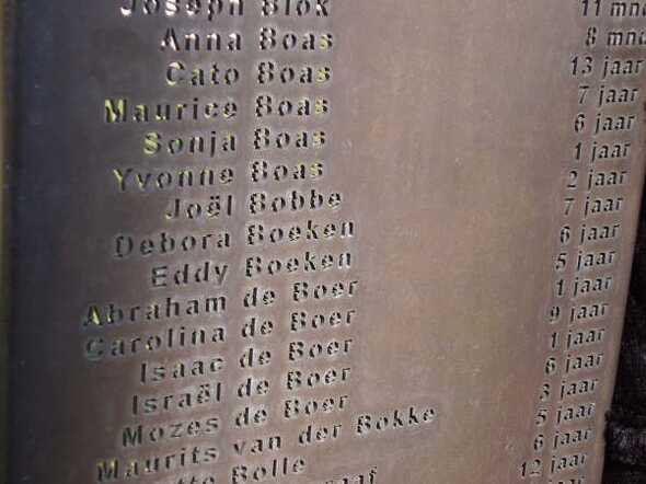 Detail Kindergedenkteken Vught