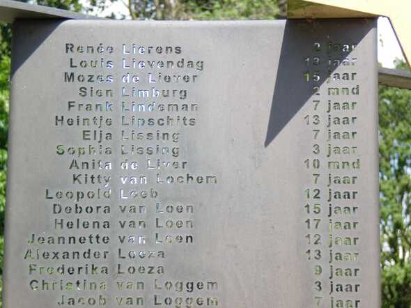 Detail Kindergedenkteken Vught