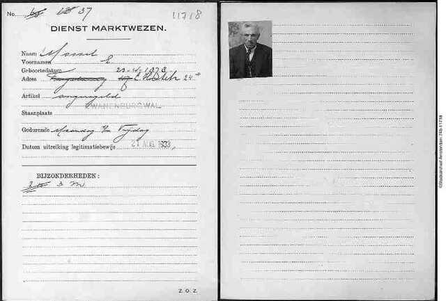 Marktkaart van Elias Mossel