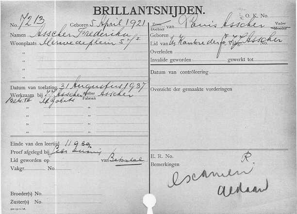 Leerlingenkaart van de ANDB.