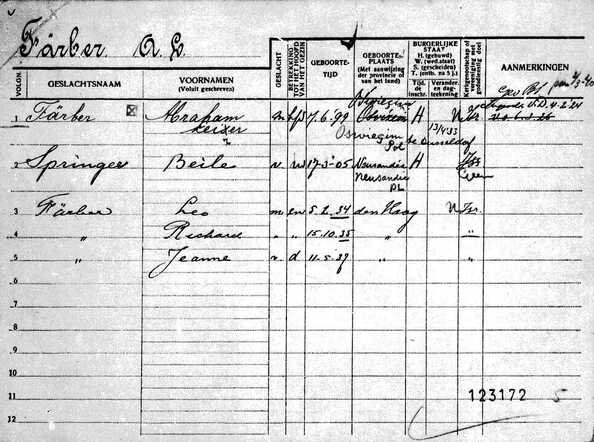 Gezinskaart Abraham Leizer Färber (voorkant)