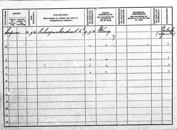 Gezinskaart van Hirsch Löbl Jeret (achterkant)