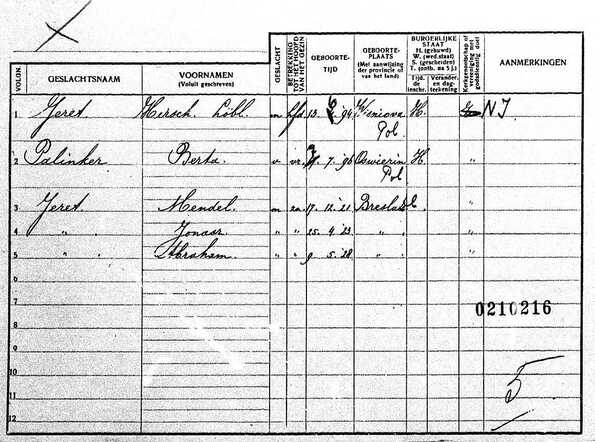 Gezinskaart van Hirsch Löbl Jeret (voorkant)