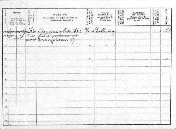 Gezinskaart van Mendel Monderer (achterkant)