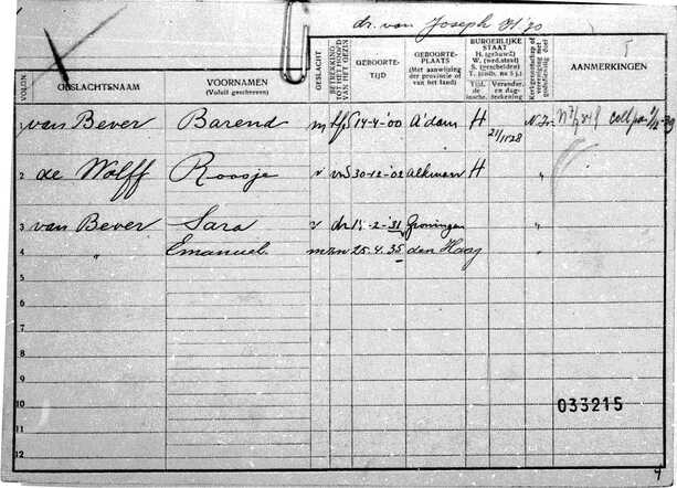 Gezinskaart Barend van Bever (voorkant)