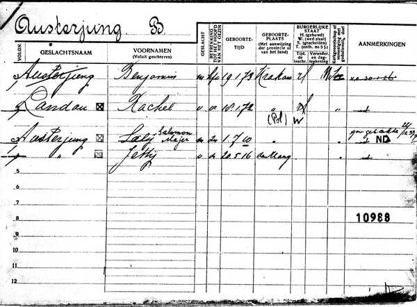 Gezinskaart Benjamin Austerjung (voorkant)