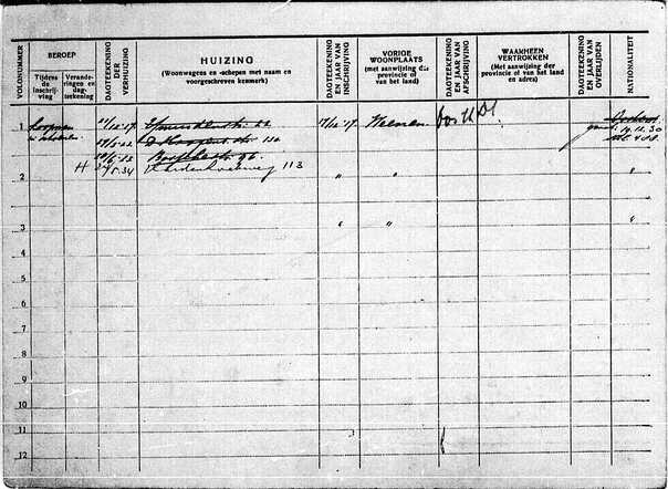 Gezinskaart Eliasz Hausman (achterkant)