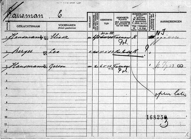 Gezinskaart Eliasz Hausman (voorkant)
