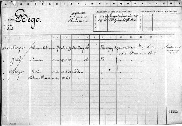 Gezinskaart Eliazer Salomon Bego