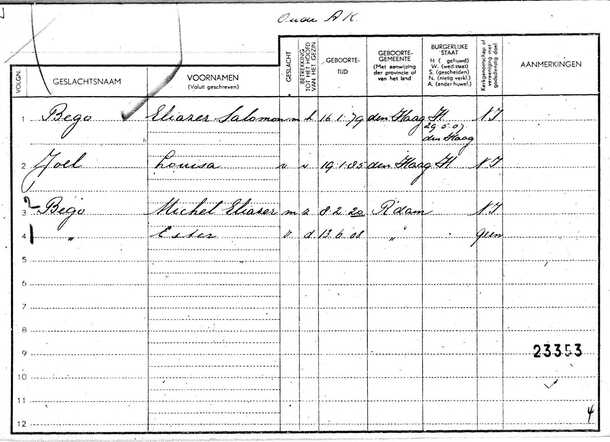 Gezinskaart Eliazer Salomon Bego (voorkant)