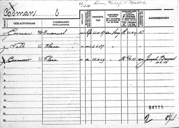 Gezinskaart Emanuel Cosman (voorkant)