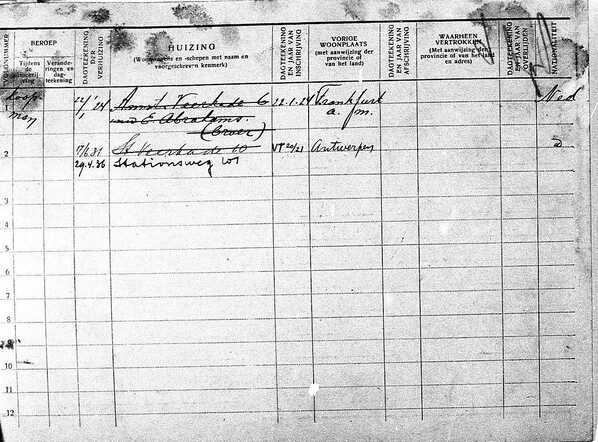 Gezinskaart familie Abrahams (achterkant)