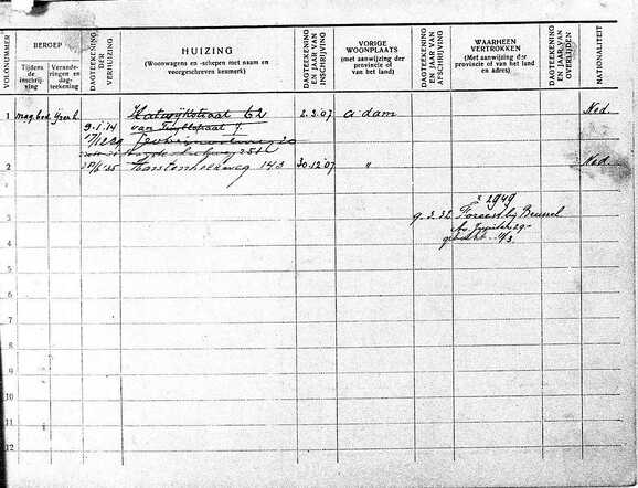 Gezinskaart familie Van Adelsbergen (achterkant)