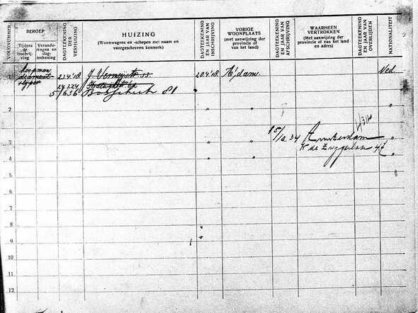 Gezinskaart familie Van Adelsbergen (achterkant)