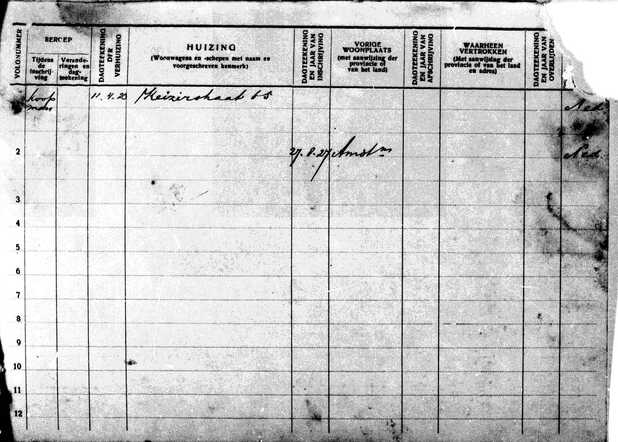 Gezinskaart Frederik Alter (achterkant)