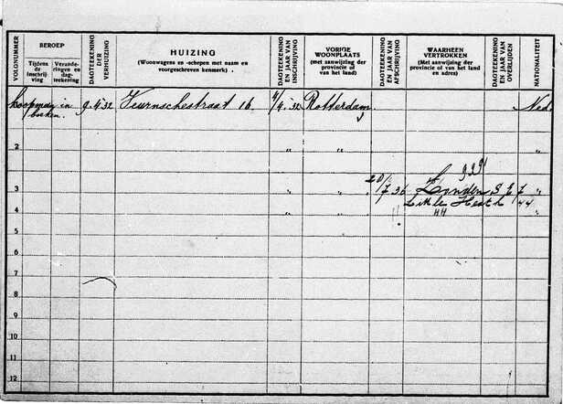 Gezinskaart Hartog Carel Berkelouw (achterkant)