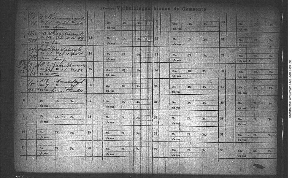 gezinskaart HP Hartog 1862 achterkant.pdf