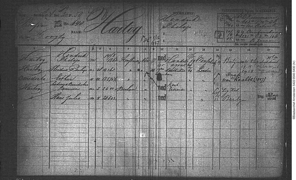 gezinskaart HP Hartog 1862 voorkant.pdf