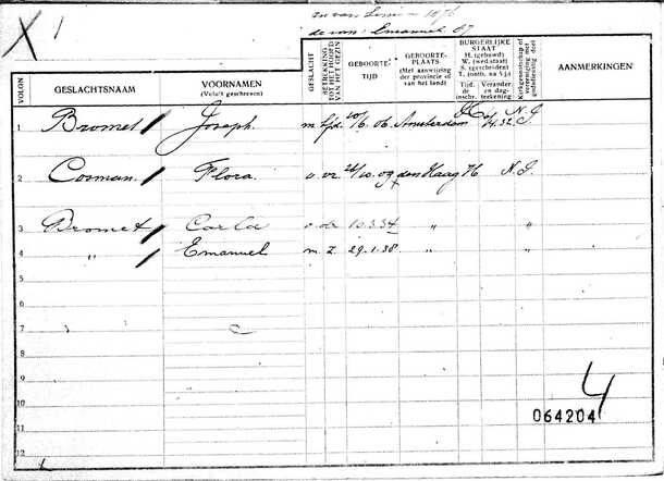 Gezinskaart Joseph Bromet (voorkant)