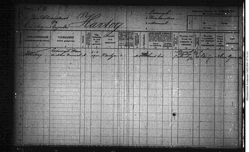 gezinskaart LBD Hartog 1901 voorkant.pdf