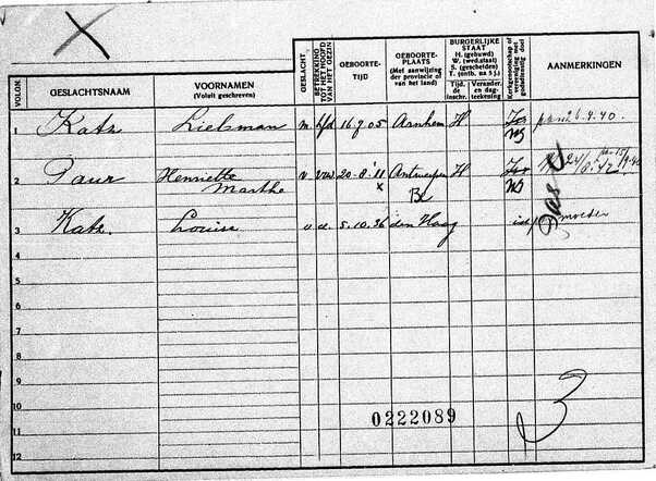Gezinskaart Liebman Katz (voorkant)