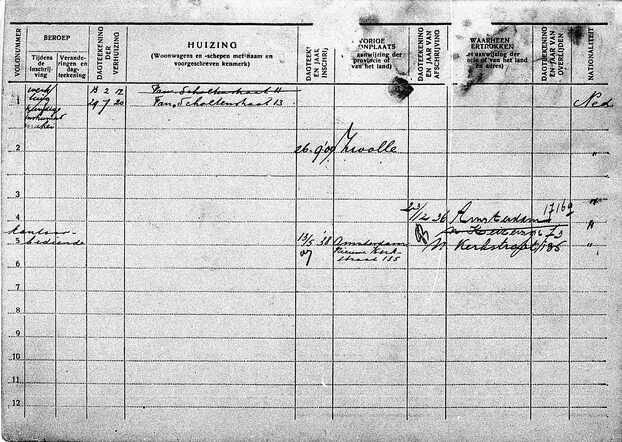 Gezinskaart Meijer van Baaren (achterkant)