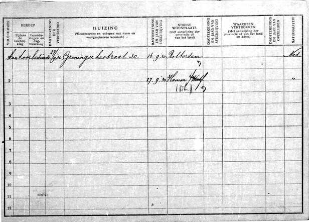 Gezinskaart van Eduard Brandel (achterkant)