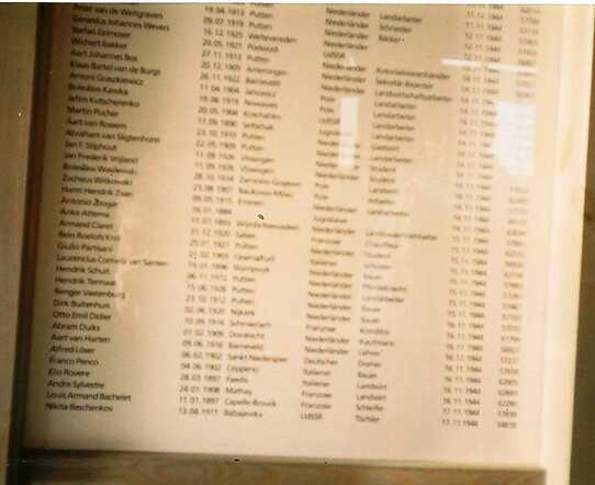 Namen grafmonument Abraham Duits (en)