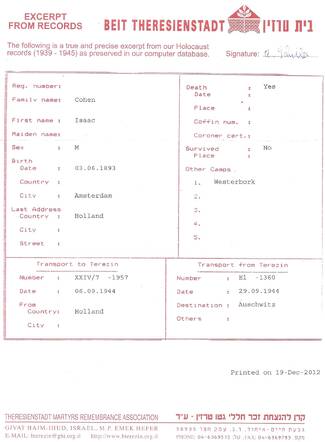 isaac cohen certificate