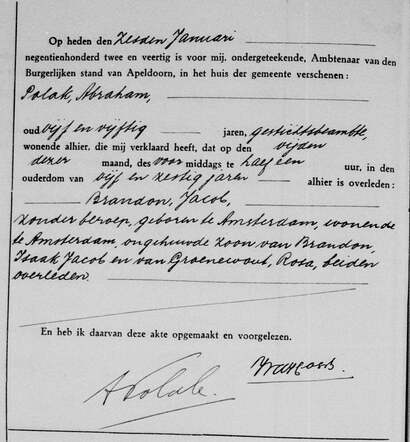 Jacob Brandon 1876-overlijdensakte