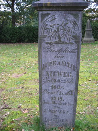 Jetje Aaltje Nieweg