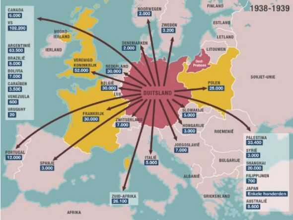Joden vluchten uit Duitsland voor nazisme.