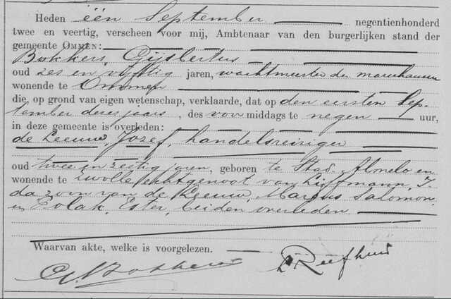Jozef de Leeuw Ommen