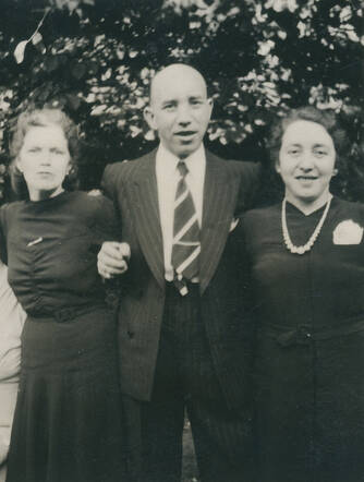 Klara Jäger to the right, Abraham Jäger and Ethel Feigel Jäger-Lowi to the left