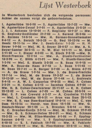 Paraat 06-05-1945