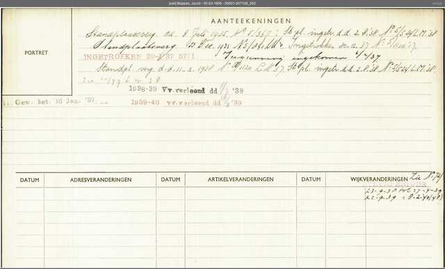 Marktkaart aantekeningen Jacob van Moppes geb 5-3-1906 Gemeentelijk archief Amsterdam