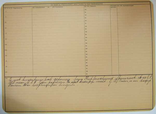 achterkant archiefkaart Sabine Neis Nationaal Archief