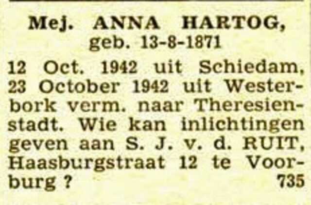 Oproep voor Anna Hartog in het NIW