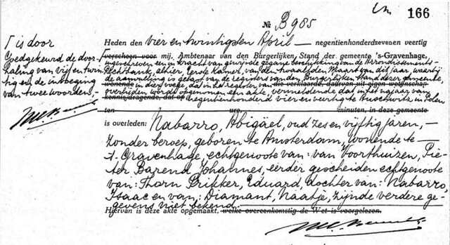 overlijdensakte Abigaël Nabarro