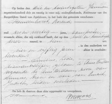 Overlijden Levie Simons