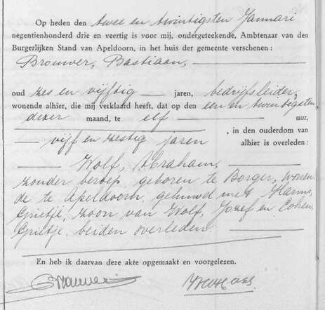 Overlijdensakte Abraham Wolf