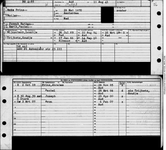 Personcard - Meijer Prins